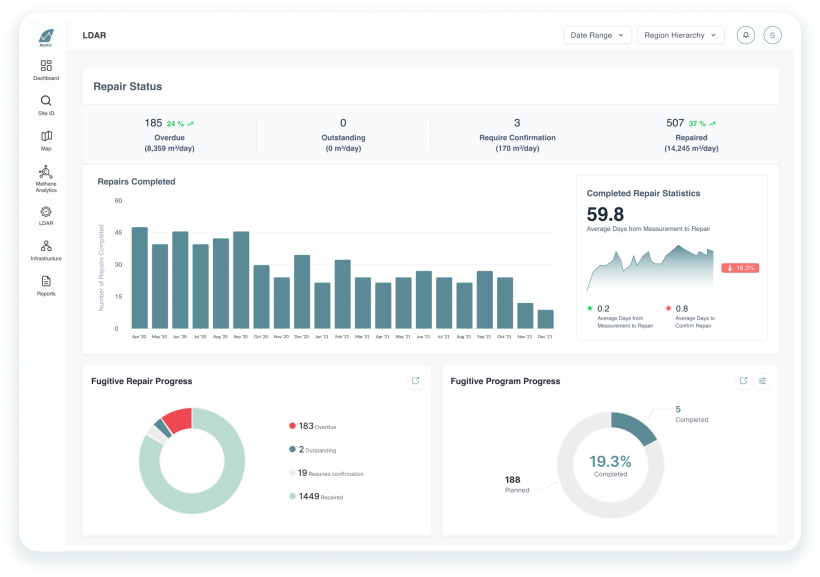 LDAR Workflow & Reporting
