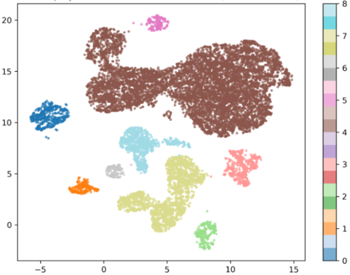 cluster.png