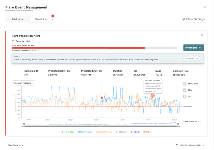 Event Duration & Causation (SCADA Integration)